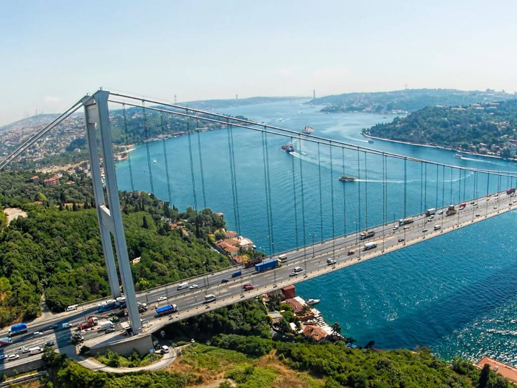 Best of Istanbul: Private Tour with Airport Pickup & Drop-off